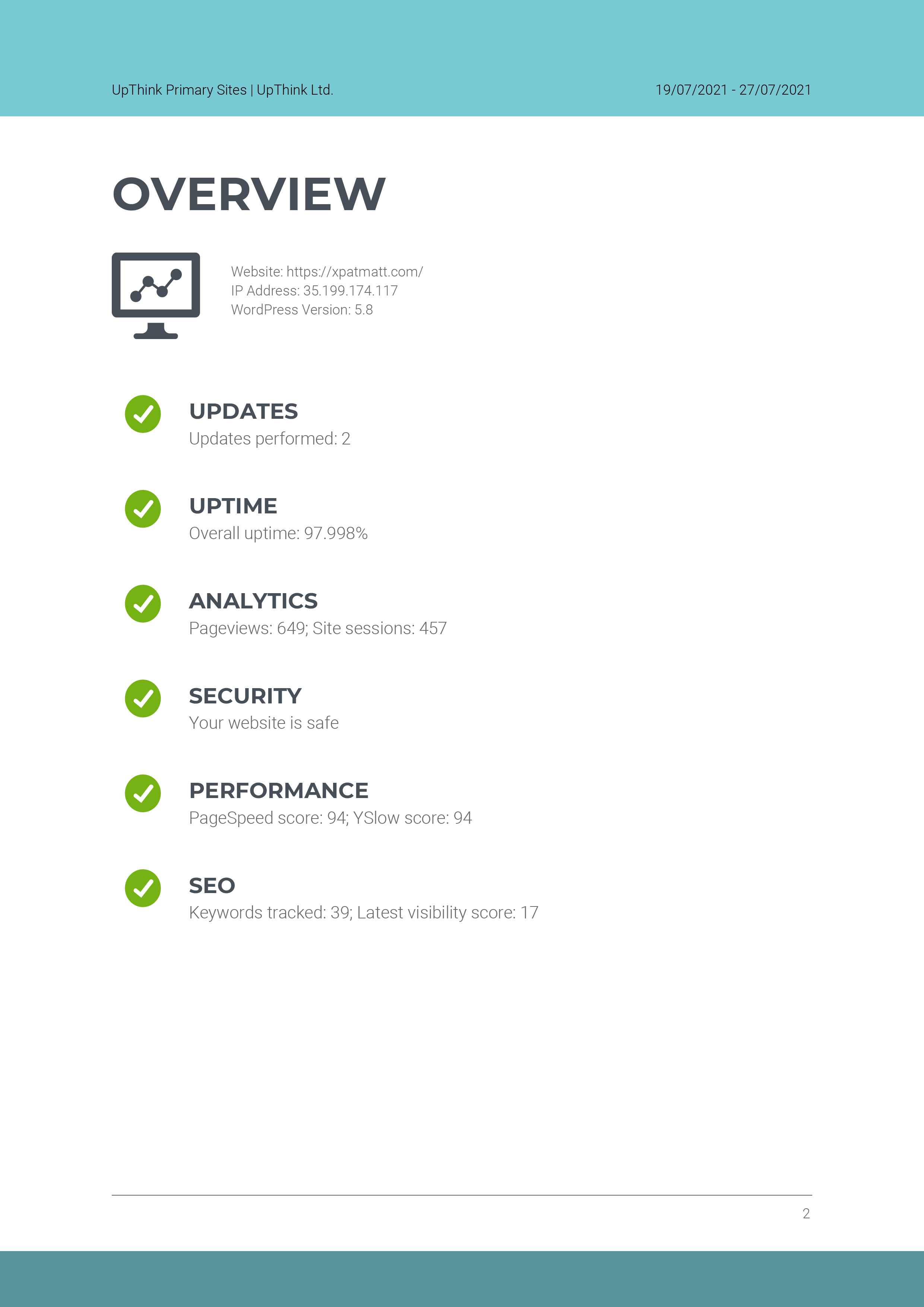 WP Geeks Sample Website Report